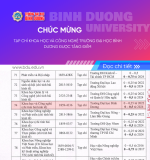 TẠP CHÍ KHOA HỌC VÀ CÔNG NGHỆ (BDU) ĐƯỢC NÂNG ĐIỂM TRONG DANH MỤC TẠP CHÍ KHOA HỌC TÍNH ĐIỂM CỦA HỘI ĐỒNG GIÁO SƯ NHÀ NƯỚC NĂM 2024