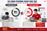 HỌC KẾ TOÁN NHƯNG SỢ… RA TRƯỜNG KHÔNG BIẾT LÀM GÌ?