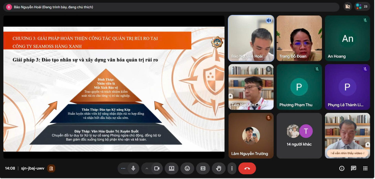 KHOA KINH TẾ TỔ CHỨC CÁC HỘI ĐỒNG BẢO VỆ ĐỀ CƯƠNG ĐỀ TÀI KHÓA LUẬN TỐT NGHIỆP TRÌNH ĐỘ ĐẠI HỌC