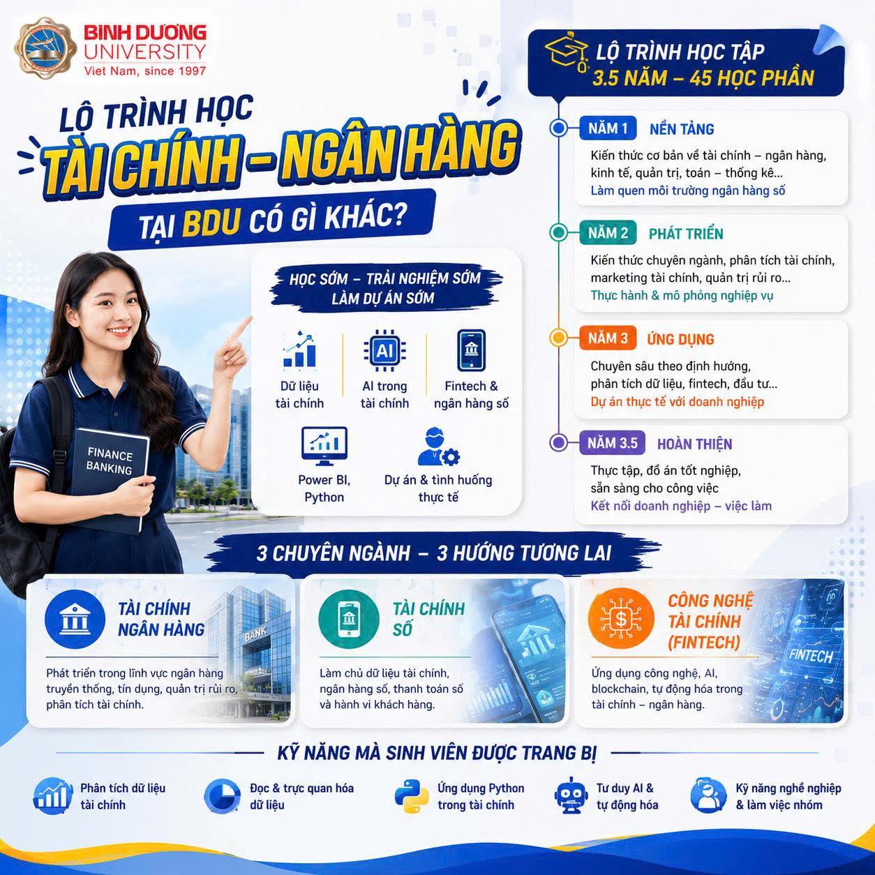 LỘ TRÌNH HỌC TÀI CHÍNH NGÂN HÀNG TẠI BDU CÓ GÌ KHÁC?