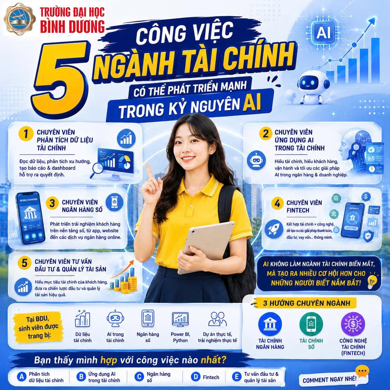TRÍ TUỆ NHÂN TẠO (AI) ĐANG THAY ĐỔI NGÀNH TÀI CHÍNH NHANH HƠN BẠN NGHĨ.